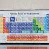 MoodMat 12x18in - Periodic Table view 1